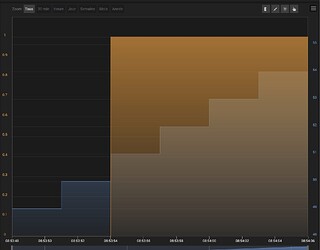 Capture d’écran 2022-12-13 à 08.54.43