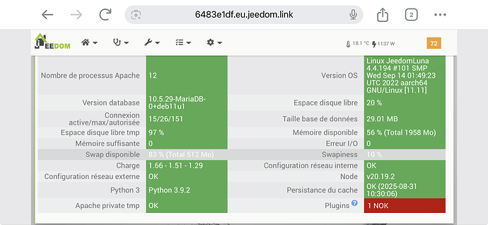 Santé - Jeedom Luna 2