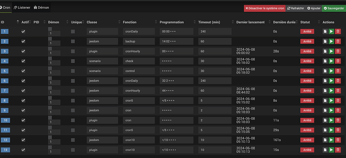 Capture d’écran 2024-06-08 à 09.19.54