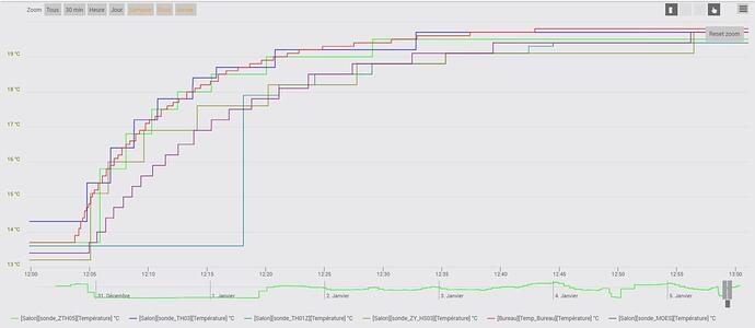 2025_01__compare_sondes31