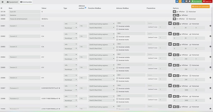 Compteur schneider powertag ancienne config