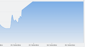 Capture d’écran 2023-11-27 à 12.08.43