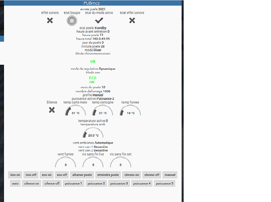 config poele