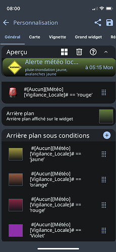 Jeedom personnalisation