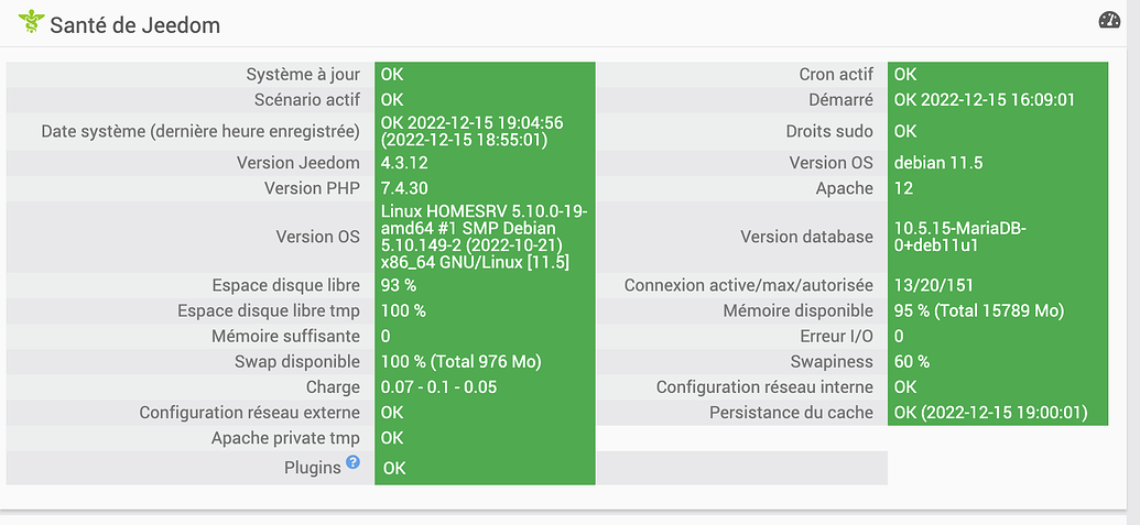 Impossible d'installer et de lancer le daemon JEEDORE - Plugins