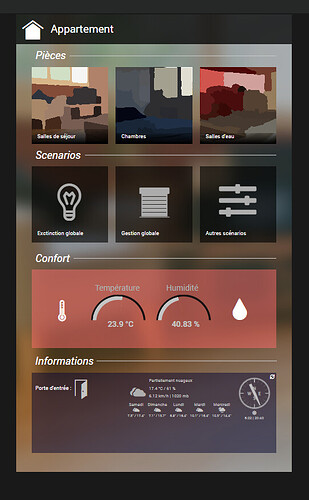 présentation design