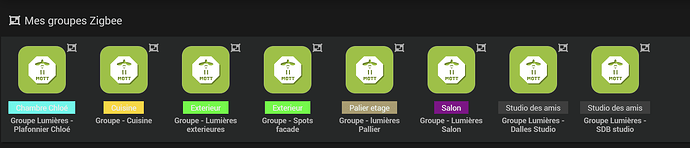 groupes plugin