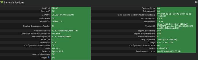 Capture d’écran 2024-06-08 à 15.35.48