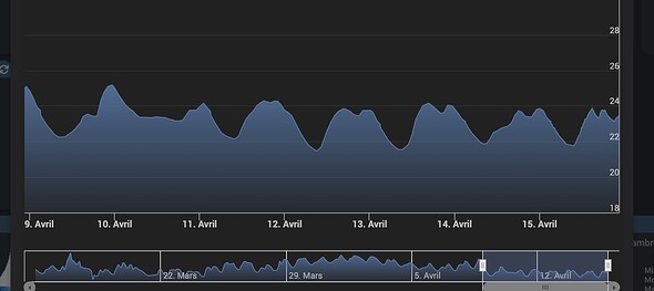 Capture d’écran 2021-04-15 à 22.36.21