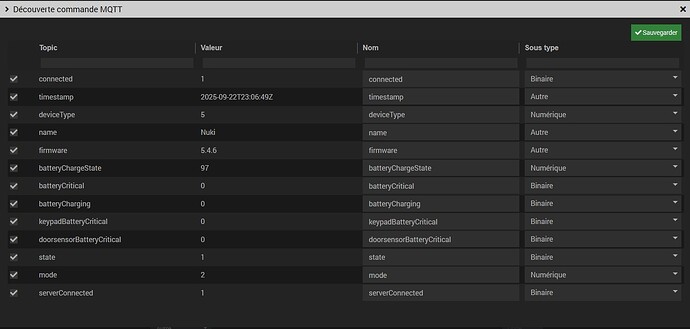 Découverte commande MQTT