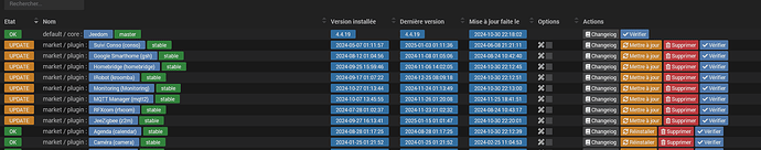 Screenshot 2025-01-21 at 20-42-14 Mises à jour - Jeedom