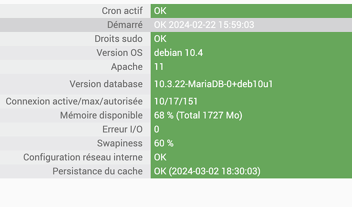 Capture d’écran 2024-03-02 à 18.43.36