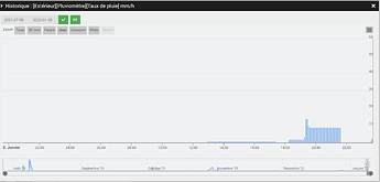 Capture d’écran 2022-01-08 234332