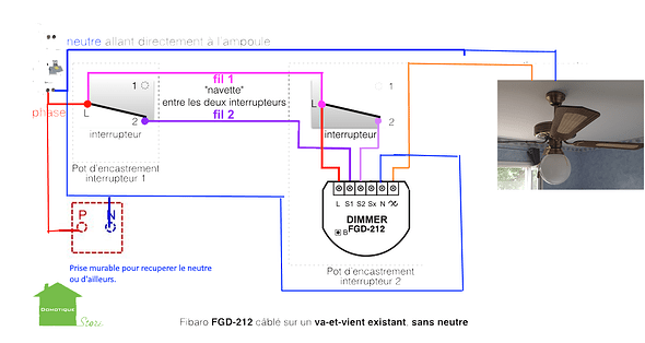 vav fgd-212 chambre