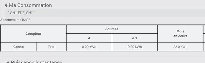 Teleinfo dashboard