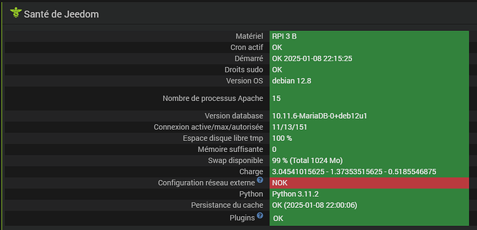 2025-01-08 22_19_54-Santé - Jeedom