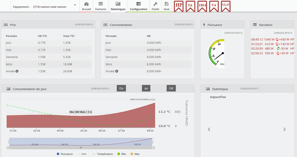 Bug Affichage? ou config Energie Communauté Jeedom