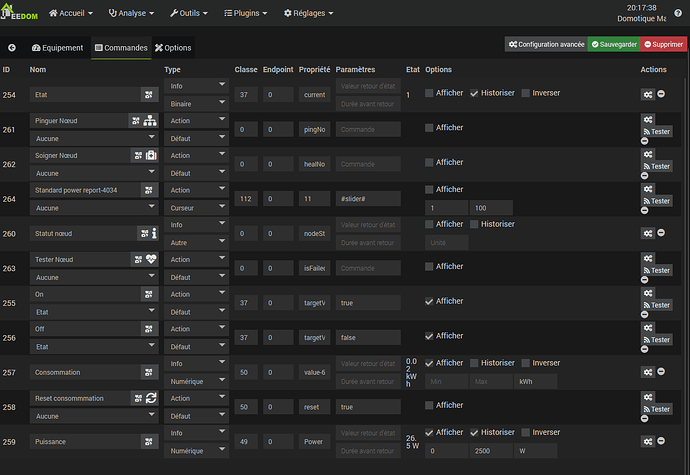 Commandes prise fibaro