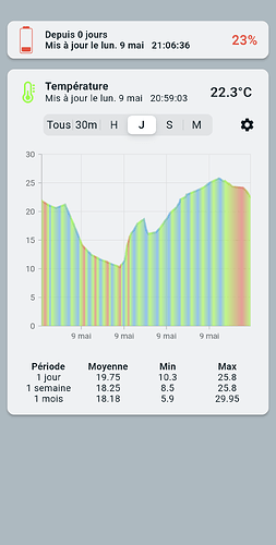 Screenshot_20220509-210654