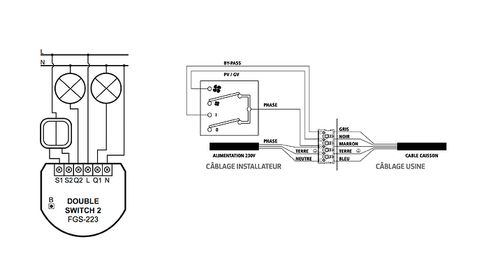 fgs-223-zwave-vmc-double-flux-atlantic-sauter