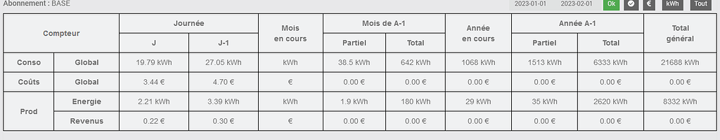 Bug Cout Téléinfo - Plugins - Communauté Jeedom