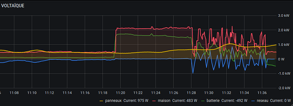 Capture d’écran du 2021-03-21 11-37-46
