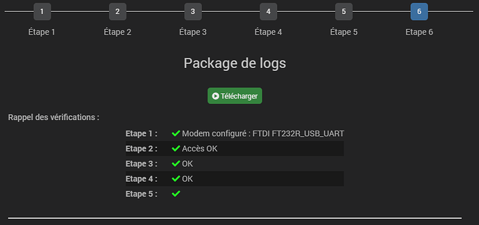 test modem téléinfo