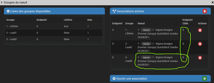 groupe