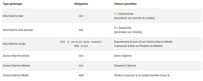 2024-06-11 23_20_13-Docu Nebz _ Plugin Homebridge et 1 page supplémentaire - Travail – Microsoft​ Ed