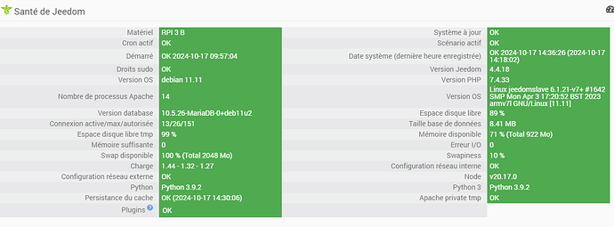 2024-10-17 14_37_30-Santé - Jeedom