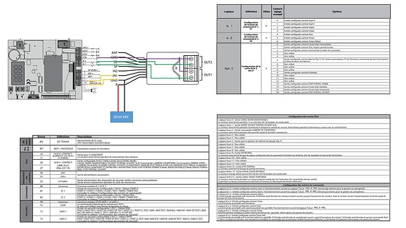 ppt630C.pptm Enregistrement automatique