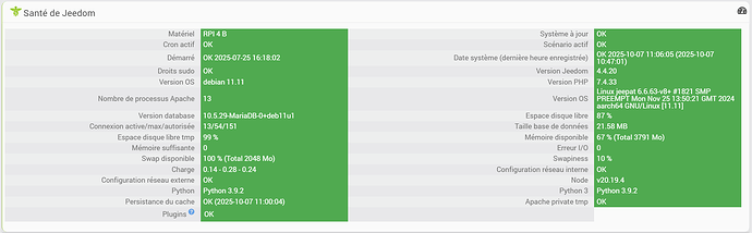Santé Jeedom 2025-10-07_110648