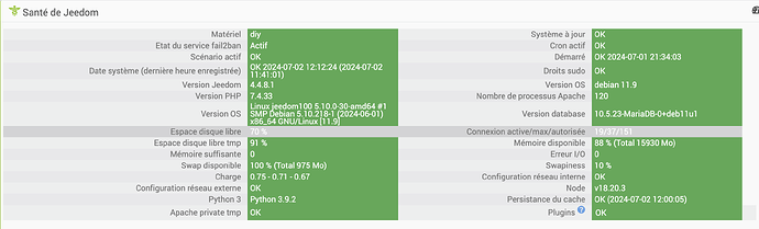 Capture d’écran 2024-07-02 à 12.12.41