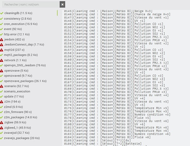 Analyse log