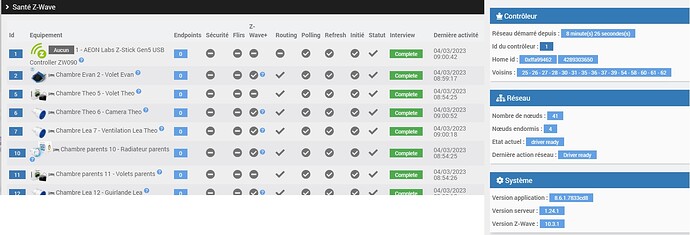 2023-02 Reseau ZwaveJS_ko36