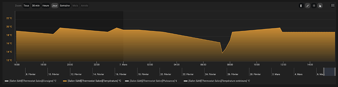 Capture d’écran 2023-03-07 à 15.53.16
