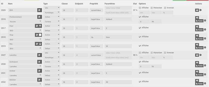 Commandes