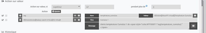 température