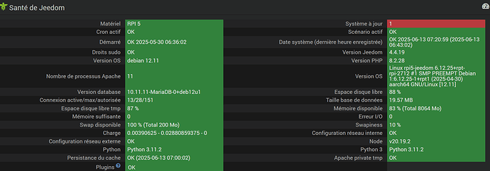 Capture d’écran 2025-06-13 072200