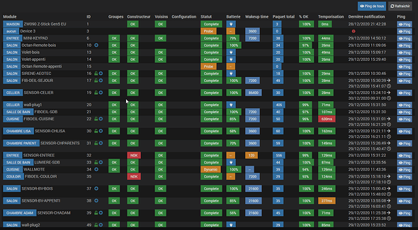 2020-12-29 15_31_57-Openzwave - Jeedom
