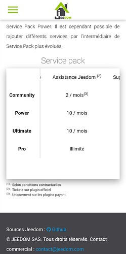 Screenshot_20230220_201922_Chrome