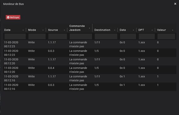 Moniteur bus commande on off toogle