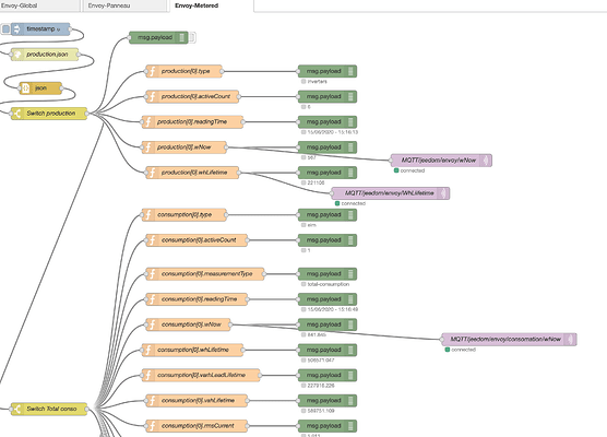 Capture d’écran 2020-06-15 à 17.17.02