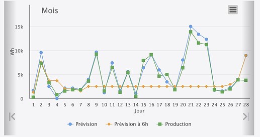 Capture d’écran 2023-01-29 à 11.24.50