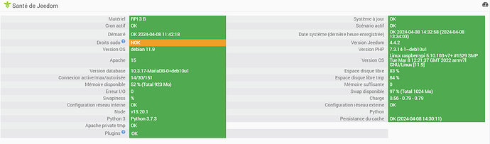 sante_jeedom_240408