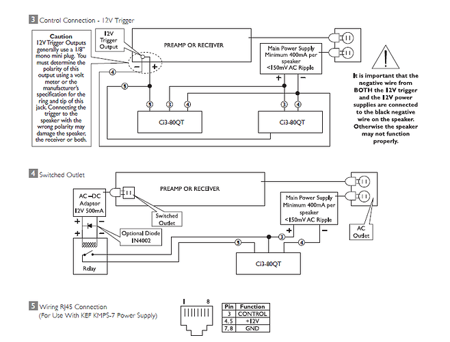 Connexion enceinte 2sur2