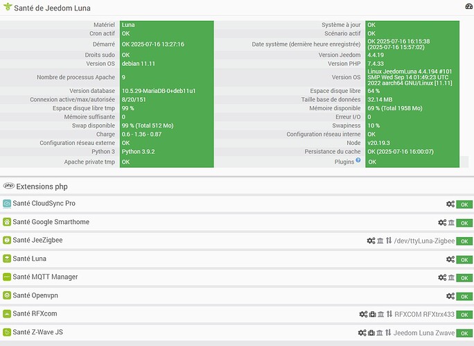2025-07-16-1616-Santé-de-Jeedom-Luna