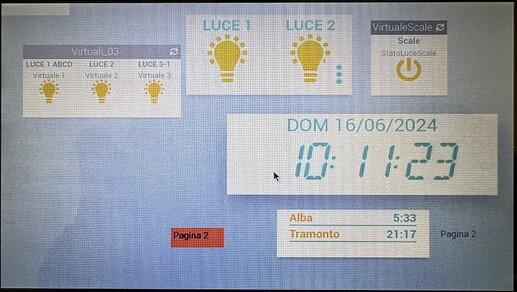 Immagine Display s