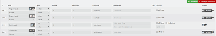 commandes
