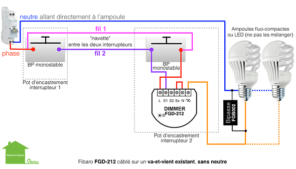 Fibaro-FGD-212-va-et-vient-sans-neutre-led-fluocompact-bouton-poussoir
